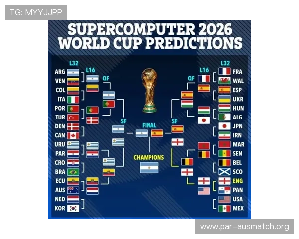 2026年世界杯最新球队名单全面解析与详细介绍