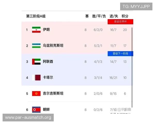世界杯伊拉克对挪威比赛门票购买途径推荐及购票安全指南